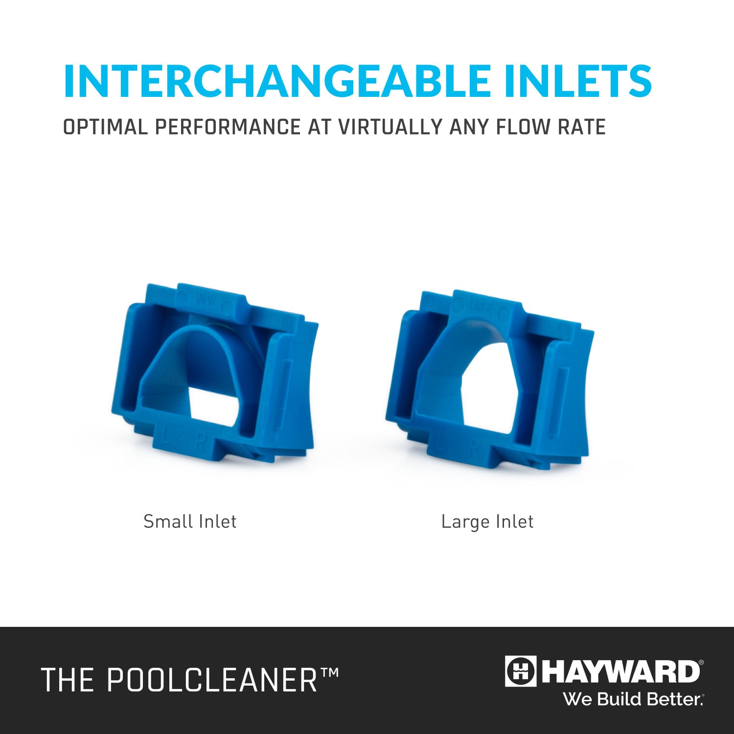 Two blue plastic inlets labeled "Small Inlet" and "Large Inlet" rest side by side on a white background.