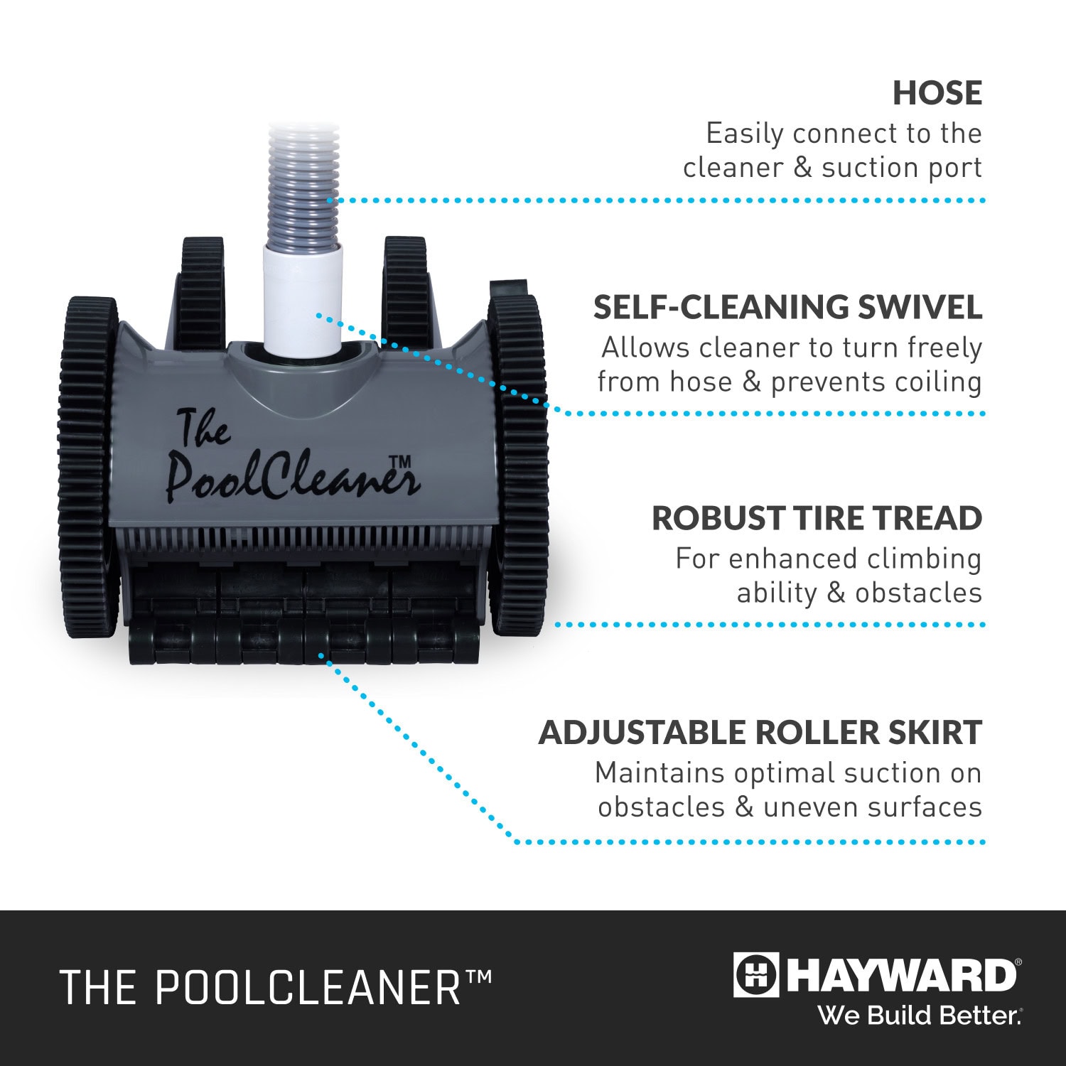 Diagram of a pool cleaner displays labeled features including the hose, swivel, tire tread, roller skirt, and logo.