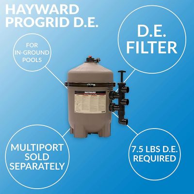 The Hayward ProGrid D.E. filter for in-ground pools is pictured, with multiport sold separately.