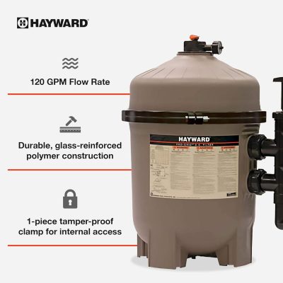 A Hayward pool filter made of durable polymer with a tamper-proof clamp and 120 GPM flow rate is pictured.