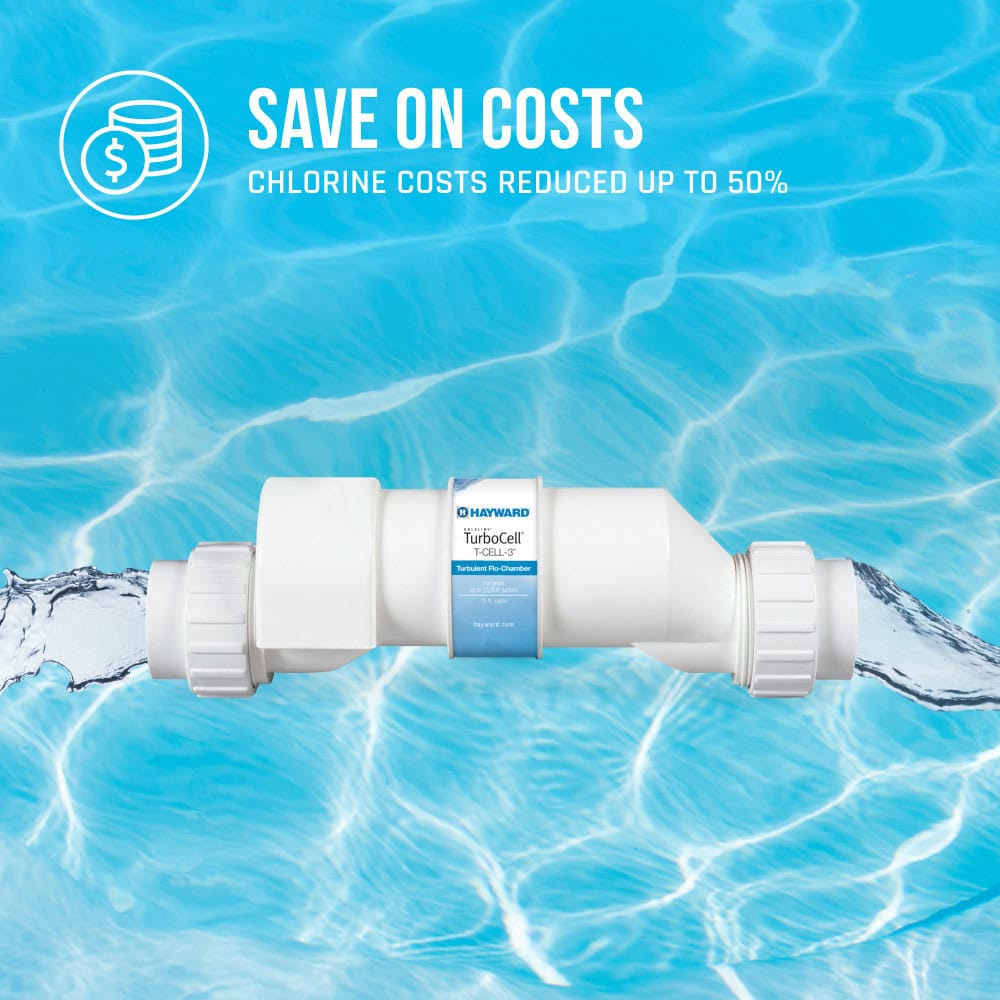A pool chlorinator device near blue water displays "Save on costs; chlorine costs reduced up to 50%.